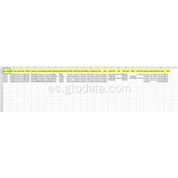 China Datos de exportación en Código 19023010 Arroz Vermichelli